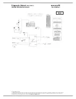 Предварительный просмотр 26 страницы Mahindra Scorpio Lx Diagnostic Manual