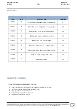 Preview for 19 page of Mahindra SCORPIO MAN-00277 Diagnostic Manual