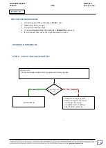 Preview for 26 page of Mahindra SCORPIO MAN-00277 Diagnostic Manual