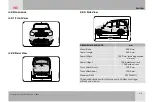 Preview for 24 page of Mahindra SCORPIO S3 Plus 2020 Owner'S Manual