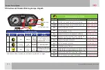 Preview for 63 page of Mahindra SCORPIO S3 Plus 2020 Owner'S Manual