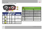 Preview for 83 page of Mahindra SCORPIO S3 Plus 2020 Owner'S Manual