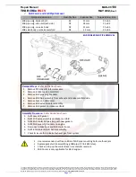 Preview for 119 page of Mahindra Thar CRDe Repair Manual