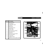 Preview for 49 page of Mahindra THAR DI Owner'S Manual