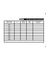 Preview for 95 page of Mahindra THAR DI Owner'S Manual