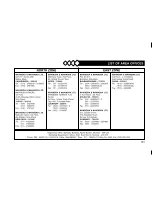 Preview for 103 page of Mahindra THAR DI Owner'S Manual