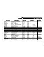 Preview for 107 page of Mahindra THAR DI Owner'S Manual