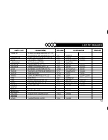 Preview for 113 page of Mahindra THAR DI Owner'S Manual