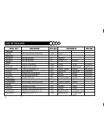 Preview for 114 page of Mahindra THAR DI Owner'S Manual