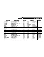 Preview for 115 page of Mahindra THAR DI Owner'S Manual