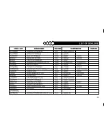 Preview for 117 page of Mahindra THAR DI Owner'S Manual