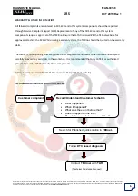 Предварительный просмотр 7 страницы Mahindra XUV 500 2011 Srs Diagnostic Manual