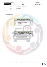 Предварительный просмотр 10 страницы Mahindra XUV 500 2011 Srs Diagnostic Manual