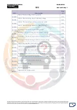 Предварительный просмотр 17 страницы Mahindra XUV 500 2011 Srs Diagnostic Manual