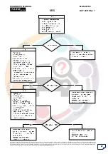 Предварительный просмотр 23 страницы Mahindra XUV 500 2011 Srs Diagnostic Manual