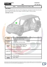 Предварительный просмотр 24 страницы Mahindra XUV 500 2011 Srs Diagnostic Manual