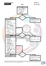 Предварительный просмотр 27 страницы Mahindra XUV 500 2011 Srs Diagnostic Manual