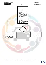 Предварительный просмотр 28 страницы Mahindra XUV 500 2011 Srs Diagnostic Manual