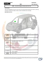 Предварительный просмотр 29 страницы Mahindra XUV 500 2011 Srs Diagnostic Manual