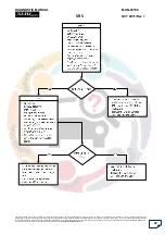 Предварительный просмотр 33 страницы Mahindra XUV 500 2011 Srs Diagnostic Manual