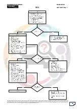 Предварительный просмотр 37 страницы Mahindra XUV 500 2011 Srs Diagnostic Manual