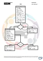 Предварительный просмотр 38 страницы Mahindra XUV 500 2011 Srs Diagnostic Manual