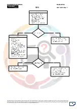 Предварительный просмотр 42 страницы Mahindra XUV 500 2011 Srs Diagnostic Manual