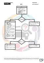 Предварительный просмотр 46 страницы Mahindra XUV 500 2011 Srs Diagnostic Manual