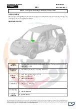 Предварительный просмотр 47 страницы Mahindra XUV 500 2011 Srs Diagnostic Manual