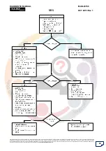 Предварительный просмотр 50 страницы Mahindra XUV 500 2011 Srs Diagnostic Manual