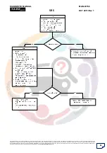 Предварительный просмотр 62 страницы Mahindra XUV 500 2011 Srs Diagnostic Manual