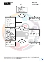 Предварительный просмотр 70 страницы Mahindra XUV 500 2011 Srs Diagnostic Manual