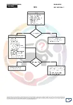 Предварительный просмотр 74 страницы Mahindra XUV 500 2011 Srs Diagnostic Manual