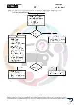 Предварительный просмотр 78 страницы Mahindra XUV 500 2011 Srs Diagnostic Manual