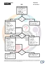 Предварительный просмотр 82 страницы Mahindra XUV 500 2011 Srs Diagnostic Manual