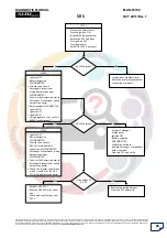 Предварительный просмотр 86 страницы Mahindra XUV 500 2011 Srs Diagnostic Manual