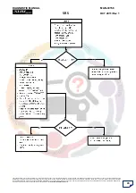 Предварительный просмотр 94 страницы Mahindra XUV 500 2011 Srs Diagnostic Manual