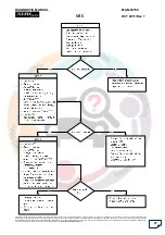 Предварительный просмотр 98 страницы Mahindra XUV 500 2011 Srs Diagnostic Manual