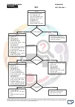 Предварительный просмотр 102 страницы Mahindra XUV 500 2011 Srs Diagnostic Manual