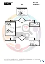 Предварительный просмотр 106 страницы Mahindra XUV 500 2011 Srs Diagnostic Manual