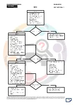 Предварительный просмотр 114 страницы Mahindra XUV 500 2011 Srs Diagnostic Manual