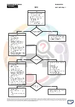 Предварительный просмотр 118 страницы Mahindra XUV 500 2011 Srs Diagnostic Manual