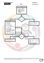 Предварительный просмотр 122 страницы Mahindra XUV 500 2011 Srs Diagnostic Manual