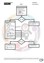 Предварительный просмотр 126 страницы Mahindra XUV 500 2011 Srs Diagnostic Manual