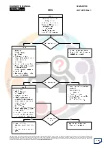 Предварительный просмотр 130 страницы Mahindra XUV 500 2011 Srs Diagnostic Manual