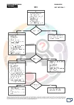 Предварительный просмотр 134 страницы Mahindra XUV 500 2011 Srs Diagnostic Manual