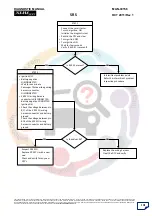 Предварительный просмотр 142 страницы Mahindra XUV 500 2011 Srs Diagnostic Manual