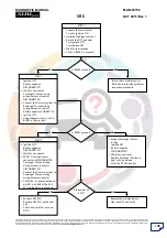 Предварительный просмотр 146 страницы Mahindra XUV 500 2011 Srs Diagnostic Manual