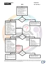 Предварительный просмотр 150 страницы Mahindra XUV 500 2011 Srs Diagnostic Manual