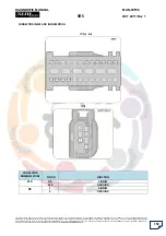 Предварительный просмотр 153 страницы Mahindra XUV 500 2011 Srs Diagnostic Manual